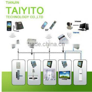 TAIYITO zigbee smart home