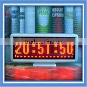 SMD Mini Led Moving Message Screen