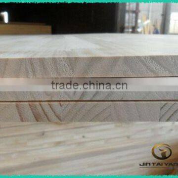 E2 furniture Plain mdf board / Raw mdf sheet/ MDF