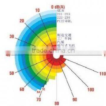 ( 1.1~3KW) & 10 Bar Rotary Vane Compressor ERCS200 photo-4