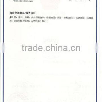 Trademark registration certificate