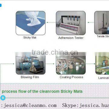 Sticky mat for Laboratory,for clean room