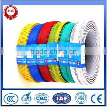 PVC Insulated Electric Wire&cable photo-2