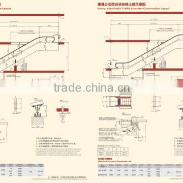 All Types of Good Sale Elevator photo-6