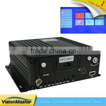 ONVIF Economical 4G WiFi 1080P Car Hdd Mobile NVR photo-5