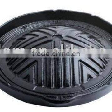 Cast Iron Cookware