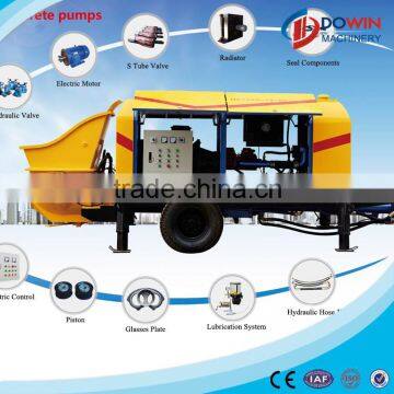 Mini Hot Sale Concrete Mixer Pump Trailer With Cheap Price photo-4