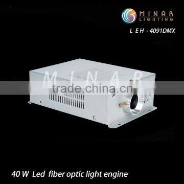 45 Watt Led Fibre Optic Illuminator for Star Sky Ceiling Decoration Light photo-3