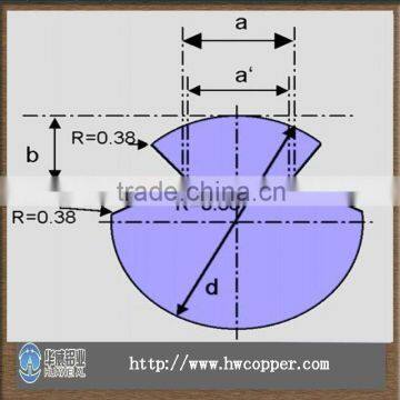 ASTM Trolley Wire for trams and trolleybuses