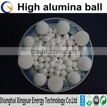 High Alumina Ball For Petrochemical Industry