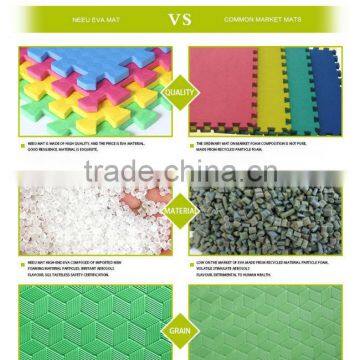 Foam Playground Equipment,gymnastics Equipment for Kids,heating Mat photo-5