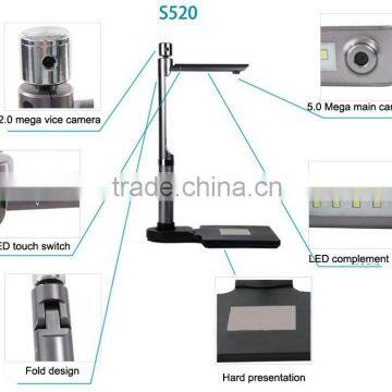 Portable scanner support SDK, Twain driver for bank queue management system