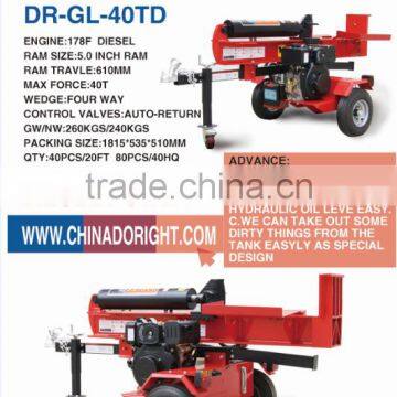 40T petrol/diesel high performance cheap log splitter with CE certificate hot sale