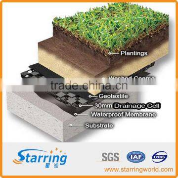 30mm Drainage Cell photo-4