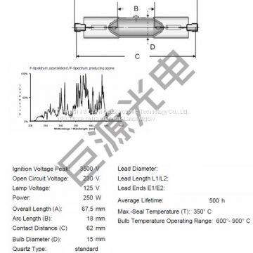 250W Xenon Lamp/3D Printer Lamp/UVLamp/Iron Lamp photo-3
