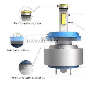 H4LED Super Car Headlamp, H4 Headlamps With High Integration, H4 Automobile LED Lamps photo-2