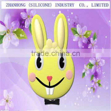 Set of Nail Clippers Using photo-6