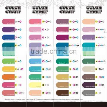Art Material Clay Palette Art Tools photo-4