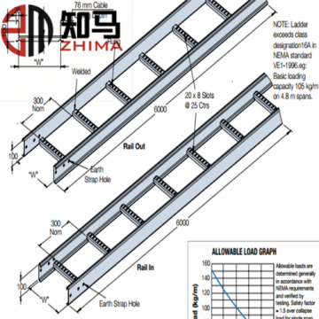 Fireproof Cable Ladder Tray Sizes Used for Cable Laying photo-4