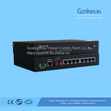 1~8 Channel Mini Optical Transceiver-ZMUX-08S photo-3