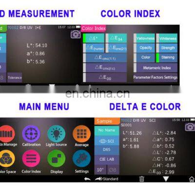 10 Years Manufacturer Liquid Food Color Test Spectrophotometer YS3010 photo-4