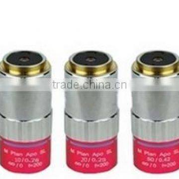 HY-10X/HY-20X/HY-50X NIR Plan Apochromatic Objective