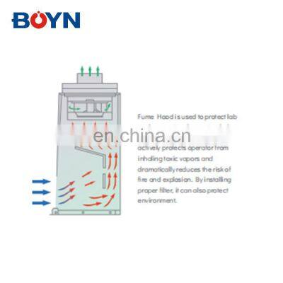 BNFH-X Series Laboratory Furniture LAB Full Steel Fume Hood photo-3