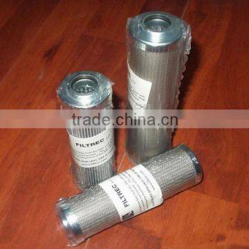 Pleated Stainless Steel Filter oil Cartridge | generalmesh