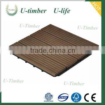 New DIY Modular Decking Plastic Material