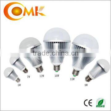 5-18W E27 Aluminum LED Bulb photo-6