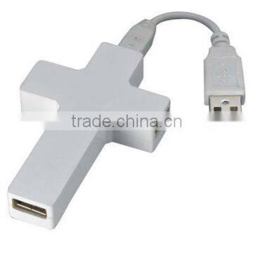 high speed usb port expander