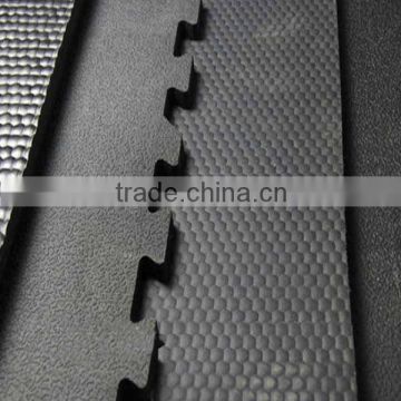 Manufacturer and Supplier of Matting Products