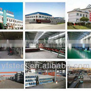Galvanized Round Pipes