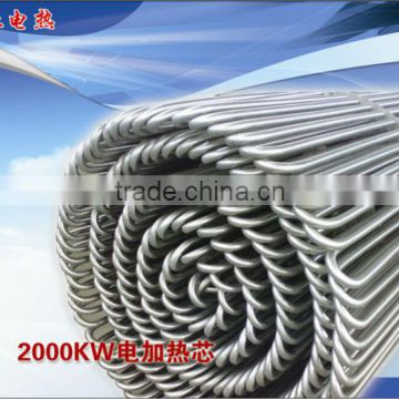 best price heating elements,heating spare parts, immersion heating