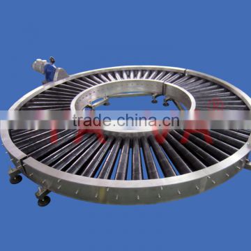 Good Performance Roller Conveyor Manufacturers