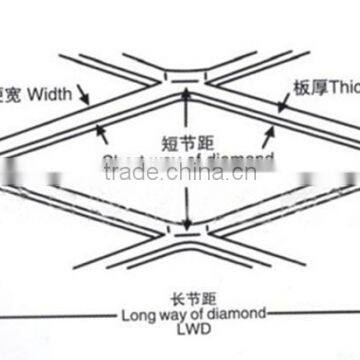 Anping Micro Expanded Metal Sheet, Filter Mesh photo-5