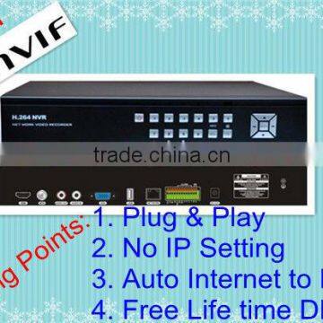 special offer h.264 4CH 1080P Real-time NVR support ONVIF/HDMI/ mobile surveillance/CMS network video recorder(C9204E)