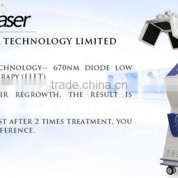 World Best Laser Hair Regrowth Hair Regrowth Products With 4 Pieces Treatment Panel photo-3