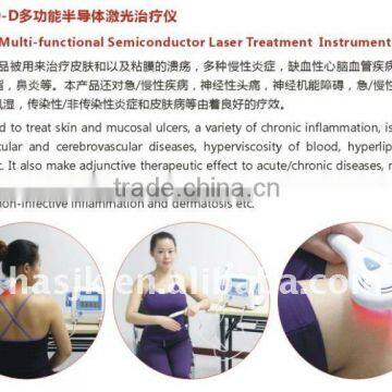 Diminish Inflammation & Relieve Pain Cold Laser Therapy