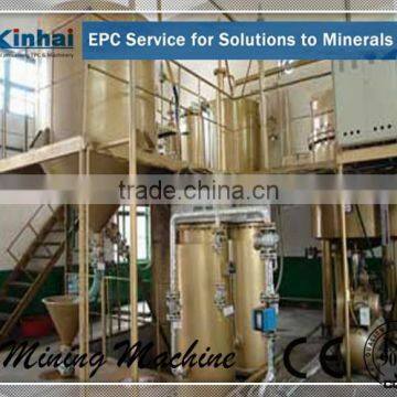 High Quality! Gold Desorption Electrolysis System