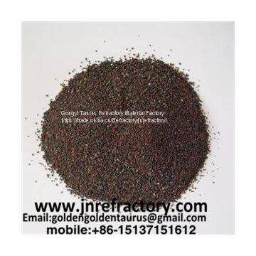 Molten Zinc Induction Furnace Refractory Castable