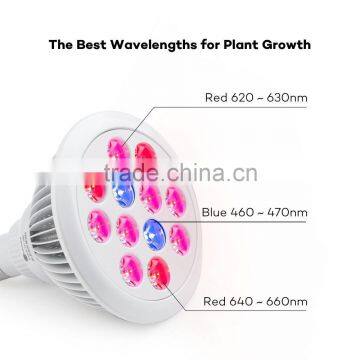 Plant Bulb 12w Led Grow Light Red Blue 3 Bands E27 Par38 Led Grow Light photo-3
