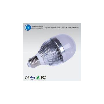 China E27 Led Light Bulb Manufacturers photo-3