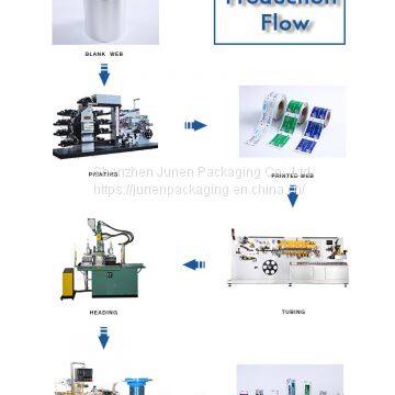 Plastic Aluminum Laminated Tube for Toothpaste photo-5