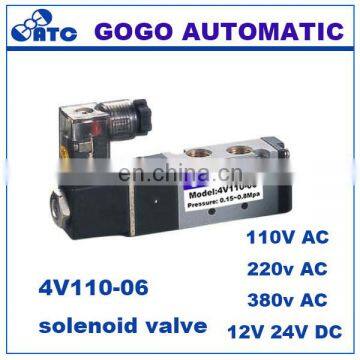 Auto Solenoid Valve Al4 photo-4