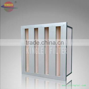 glass fiber pleated filter