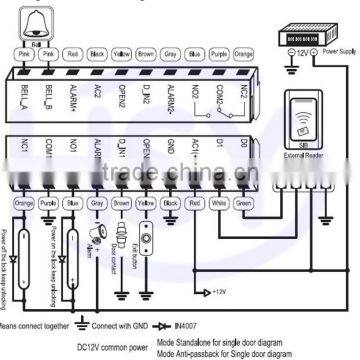 HSY-S215W 125khz 2000 Cards Wiegand Access Control Keypad 2 Doors Controller With IP68 Waterproof photo-3