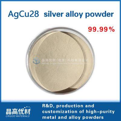 Silver-copper 28 alloy powder Brazing material Screen printing