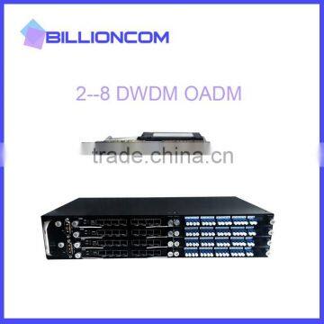 DWDM OADM Multiplexer 1-8 Channel