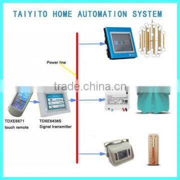 TAIYITO Bidirectional PLC/X10 Automation Home System